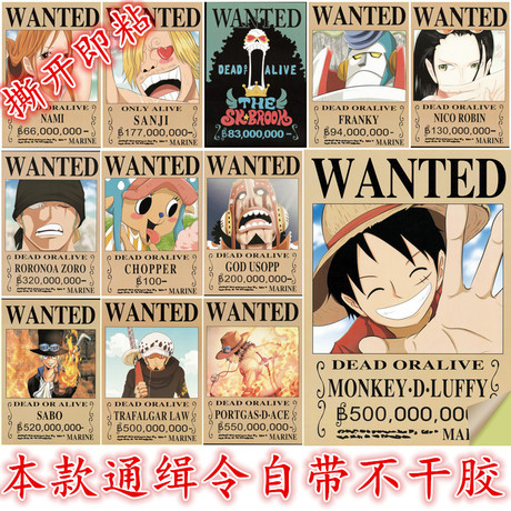 买假日本早稲田大學成绩单